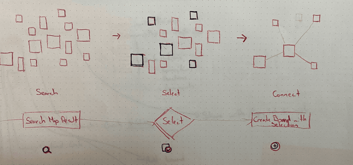 Maze Concept 2